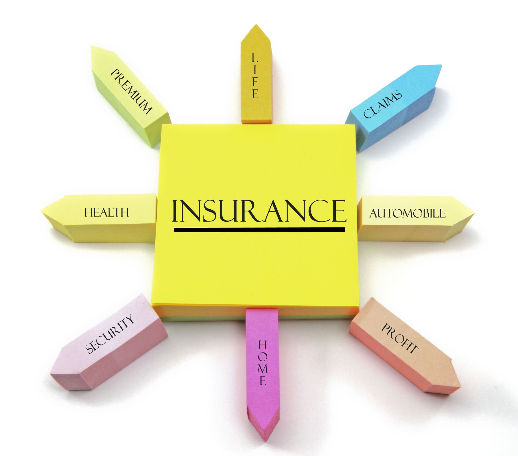 Common Homeowner Questions For Home Insurance in Blandon ...